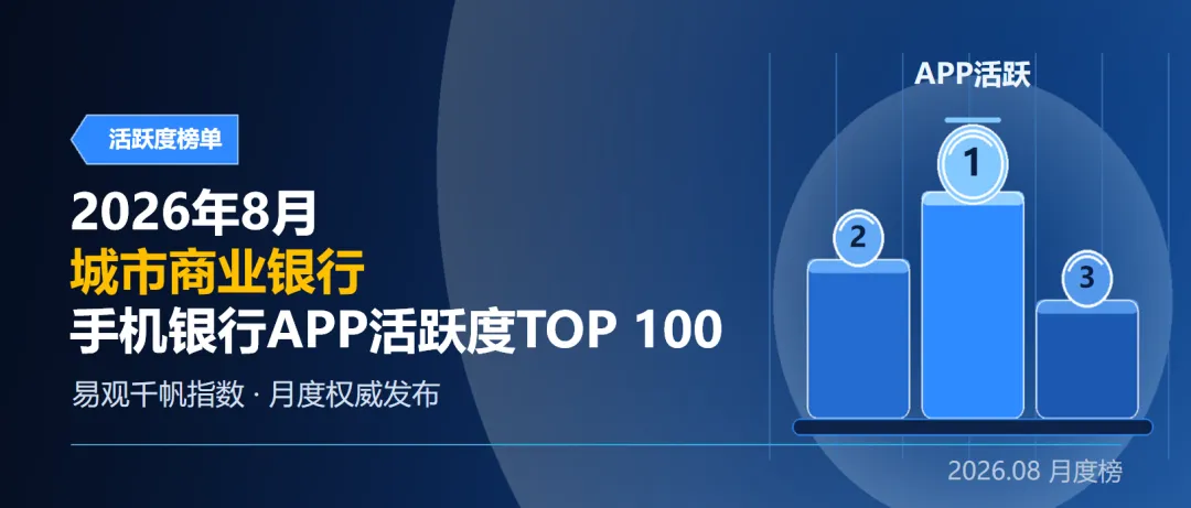 2026年8月城商行手机银行APP活跃度TOP100出炉：谁在领跑？-图1