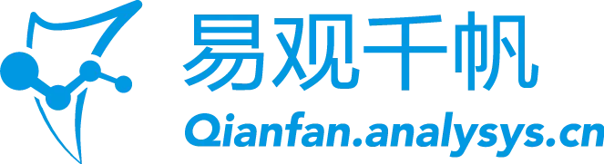 2026股份制银行手机银行AI价值度指数报告（完整版）-图2