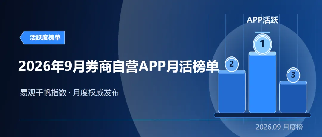 易观千帆 | 2026年9月券商自营APP月活榜单-图1
