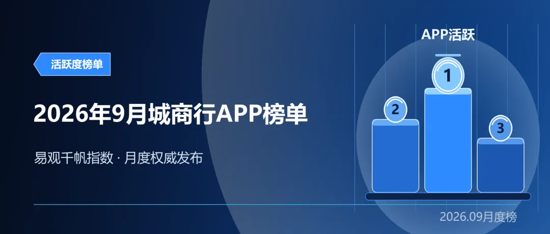2026年9月城商行手机银行APP数据观察:手机银行MAU7.44亿,中尾部城商行位次竞争加剧-图1